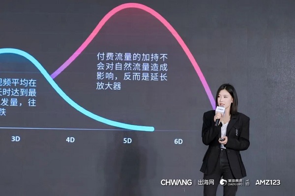 12w+!CHWE出海网全球跨境电商展盛大开幕,打造丝路电商新生态(图21) 21.jpg