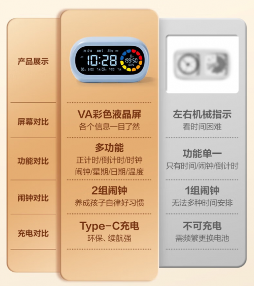 
			京东先人一步开售得力LE106pro计时器 首发享直降79元入手
		(图3)