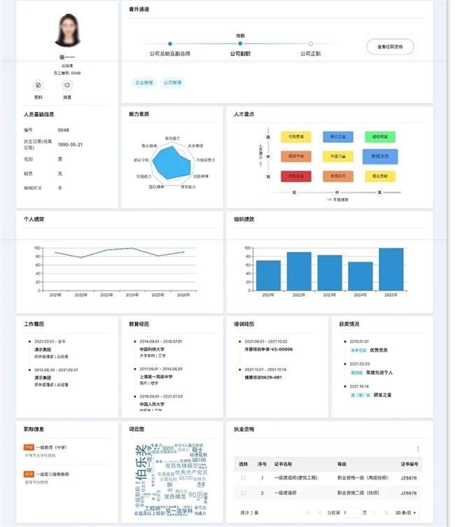
			打造高质量人才队伍，浪潮海岳HCM Cloud为新质生产力“蓄势赋能”
		(图1)