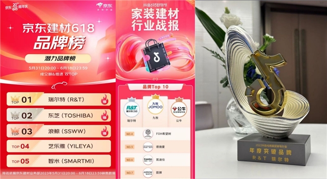 
			瑞尔特联合李雪琴大胆整活：懂智能马桶，也懂营销
		(图7)