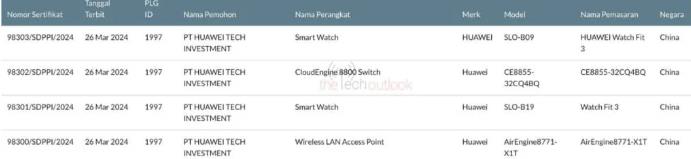 华为Watch Fit 3手表全球首发临近 获得印尼SDPPI认证(图1)