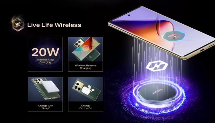 Infinix Note 40 Pro 5G系列将成为印度首款磁性无线充电Android手机(图1)