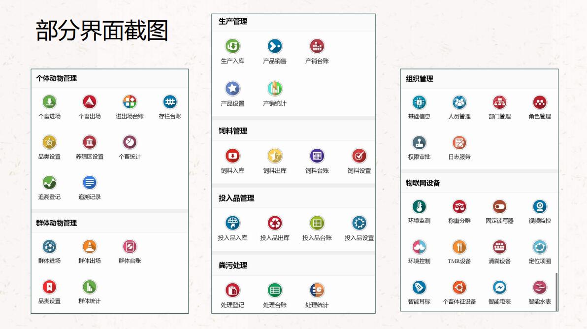 中小养殖场、散户怎样选择养殖管理软件(图2) 中小养殖场、散户怎样选择养殖管理软件(图2)