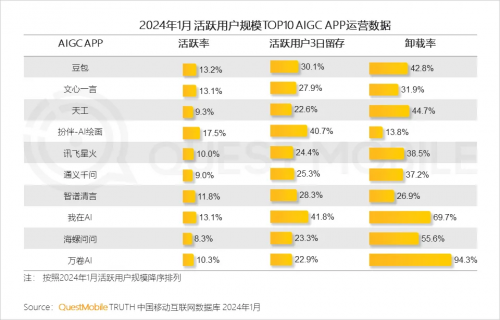 为什么AI越先进,我们却越焦虑?(图4) 为什么AI越先进,我们却越焦虑?(图4)