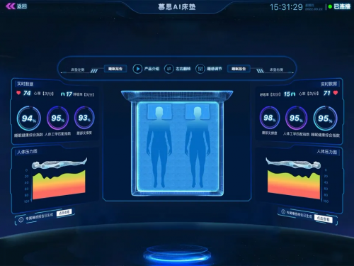 为什么AI越先进,我们却越焦虑?(图11) 为什么AI越先进,我们却越焦虑?(图11)