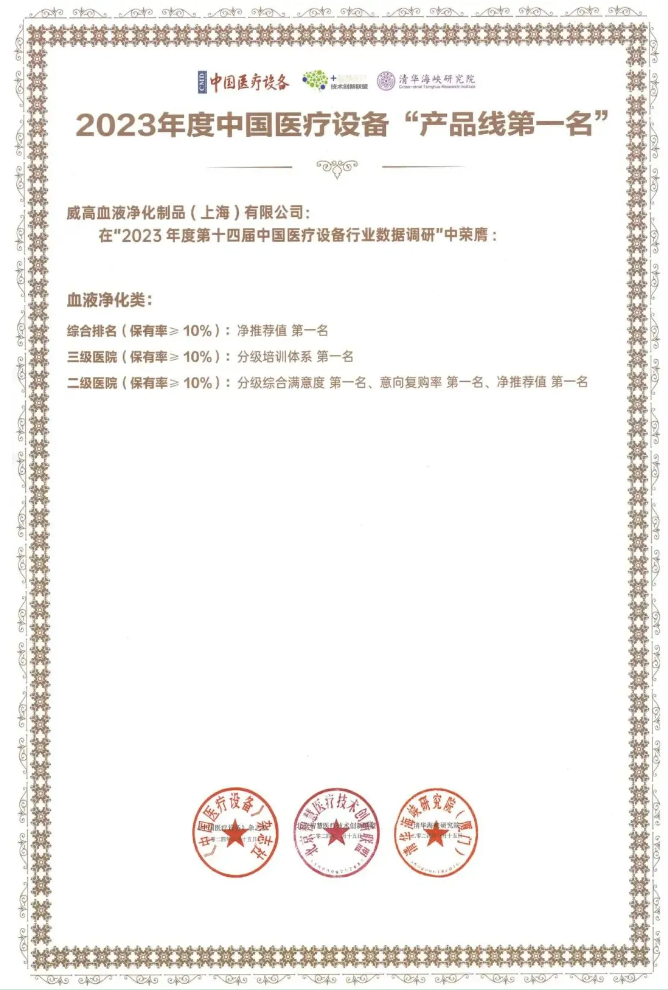 
			威高血液净化荣获中国医疗设备多项荣誉
		(图3)