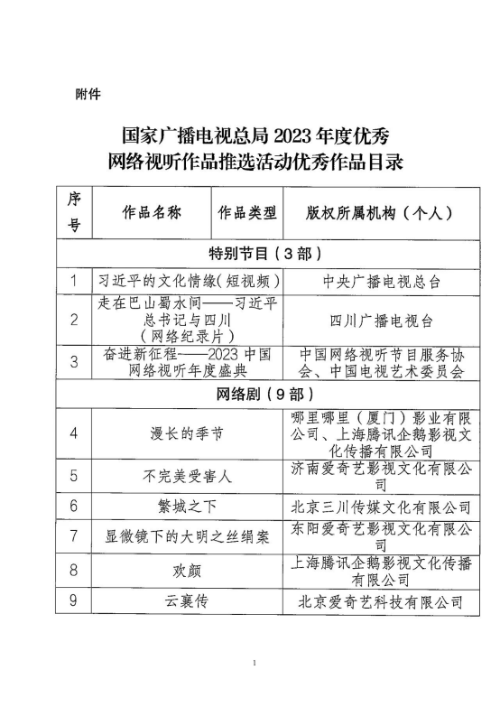 2023年度优秀网络视听作品发布大会在蓉举办(图1)