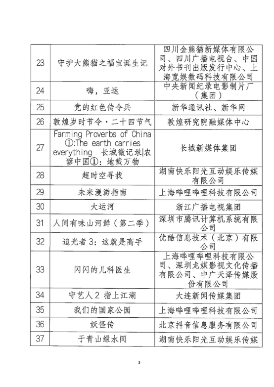 2023年度优秀网络视听作品发布大会在蓉举办(图3)