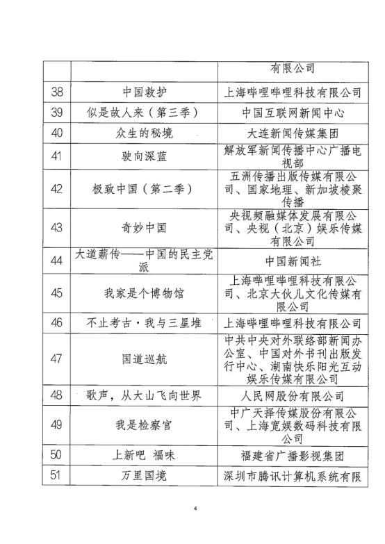2023年度优秀网络视听作品发布大会在蓉举办(图4)