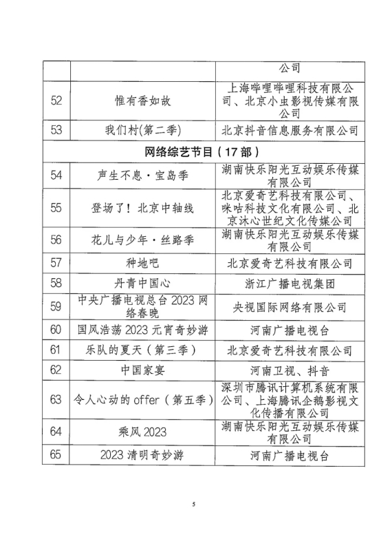 2023年度优秀网络视听作品发布大会在蓉举办(图5)