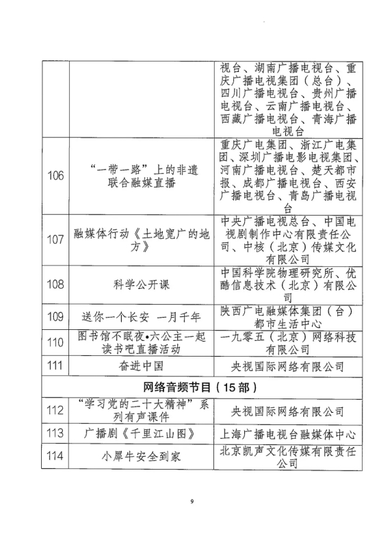 2023年度优秀网络视听作品发布大会在蓉举办(图9)