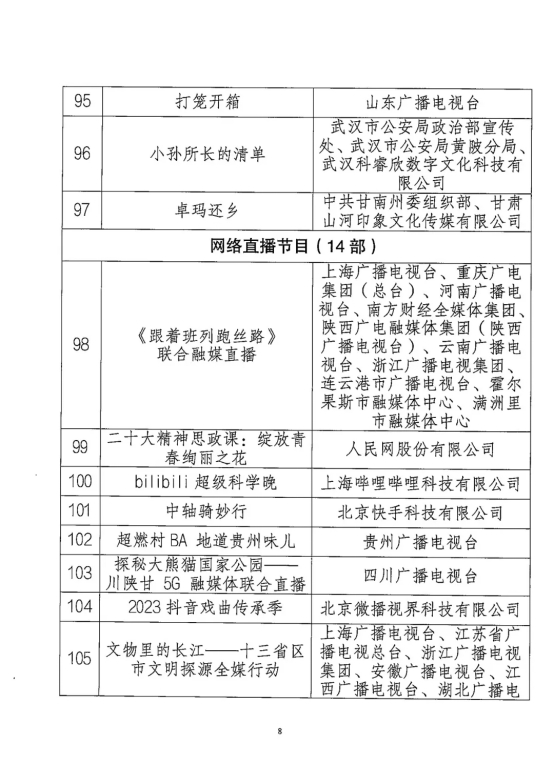 2023年度优秀网络视听作品发布大会在蓉举办(图8)