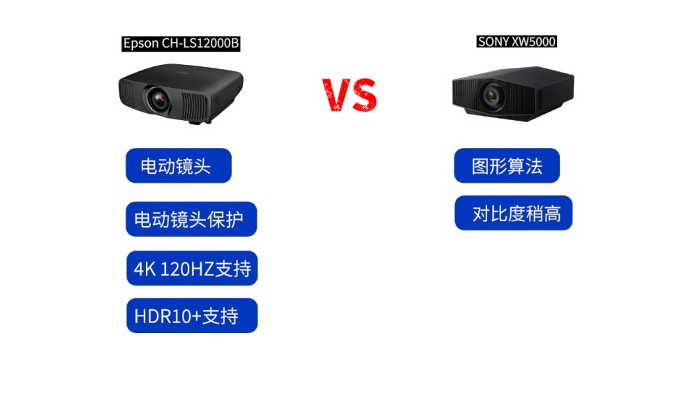 
			样样都能打，爱普生旗舰4K激光投影LS12000B测评！
		(图6)