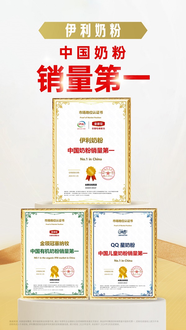 
			伊利奶粉获多项“第一”认证，伊利金领冠引领国产婴配粉产业发展
		(图1)