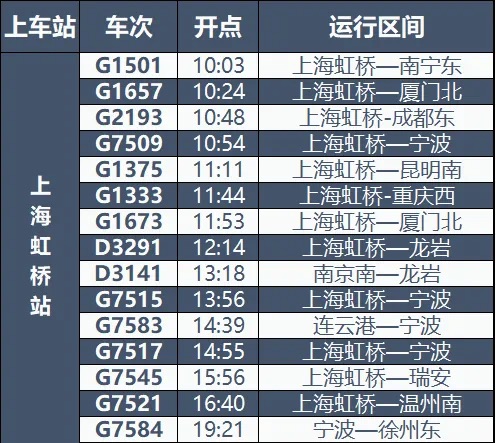 北京住房租赁市场回温，一二线城市3月租金水平趋稳