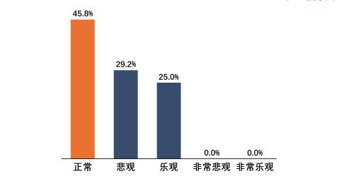 企业家财富保卫战(图1)