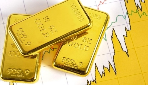 百利好：国际金价不断刷新纪录 最高达2353美元/盎司