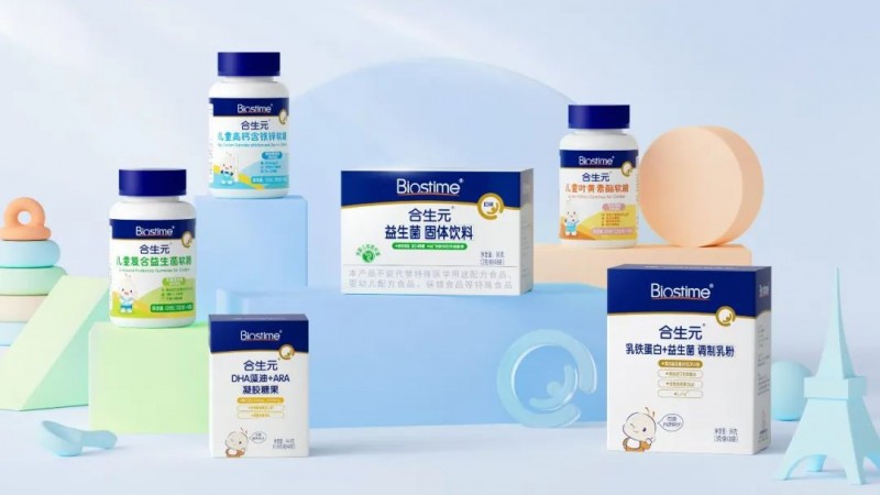 2023全年财报公布，健合可持续发展战略发挥重要作用(图3)