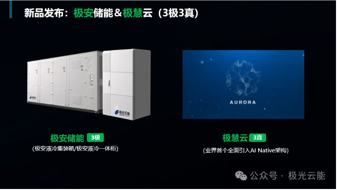 极光云能携多场景全系储能产品惊艳亮相储能国际峰会ESIE2024!
(图5) image.png