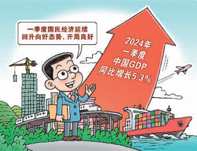 中国经济开局良好锐财经(图1)