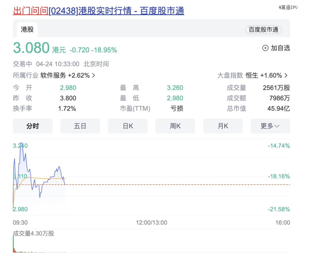 多方助推重大项目落地二三季度投资增长可期