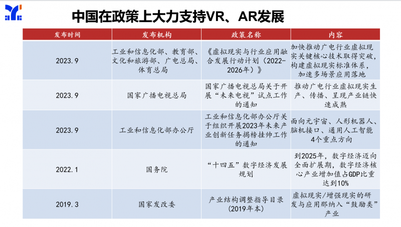 上海琨耀信息科技有限公司企业介绍(图2)