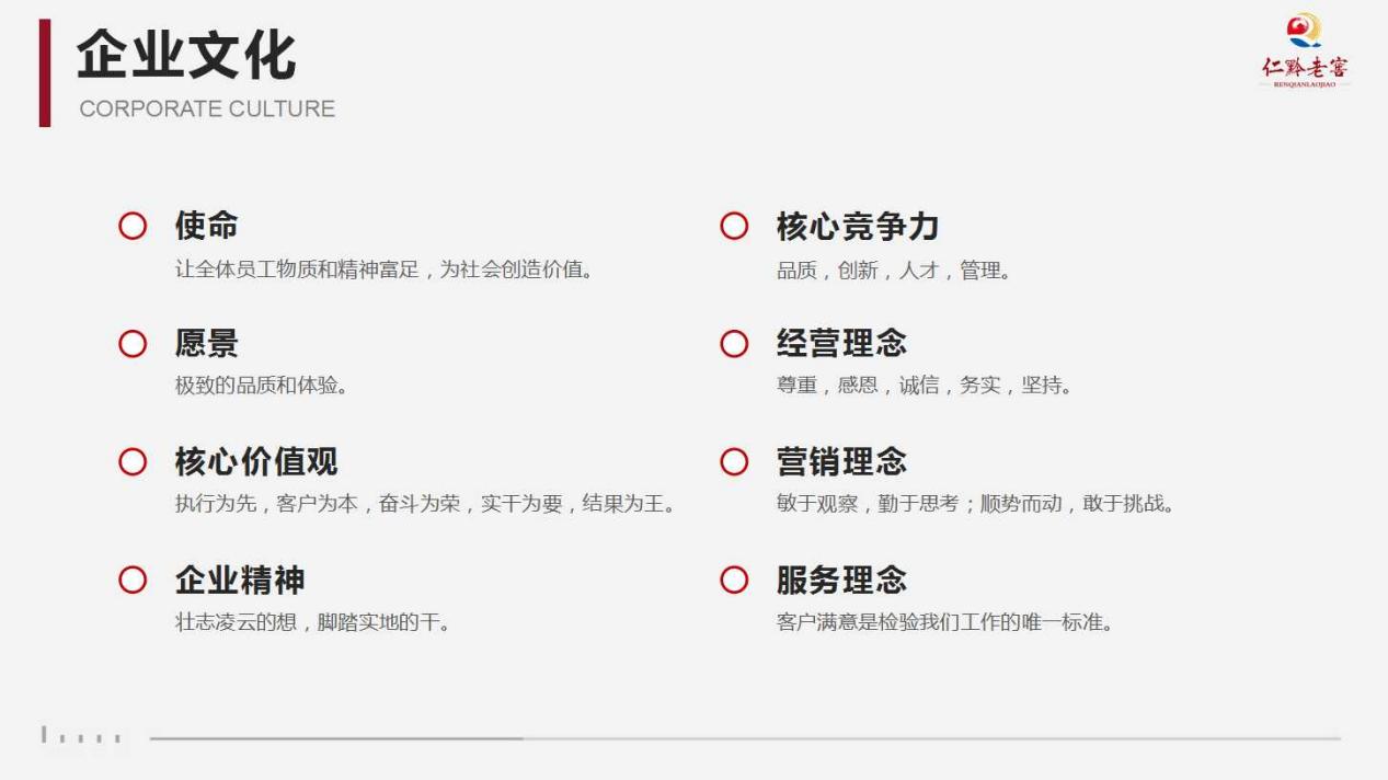 仁黔酒业ppt介绍