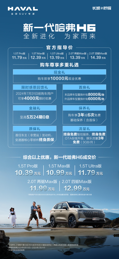 底线坚守：新一代哈弗H6上市，安全品质铸造家用SUV新标杆(图1)