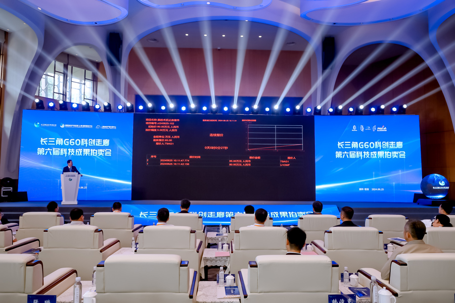 长三角G60科创走廊第六届科技成果拍卖会累计成交额首次突破120亿元 长三角G60科创走廊第六届科技成果拍卖会累计成交额首次突破120亿元(图1)