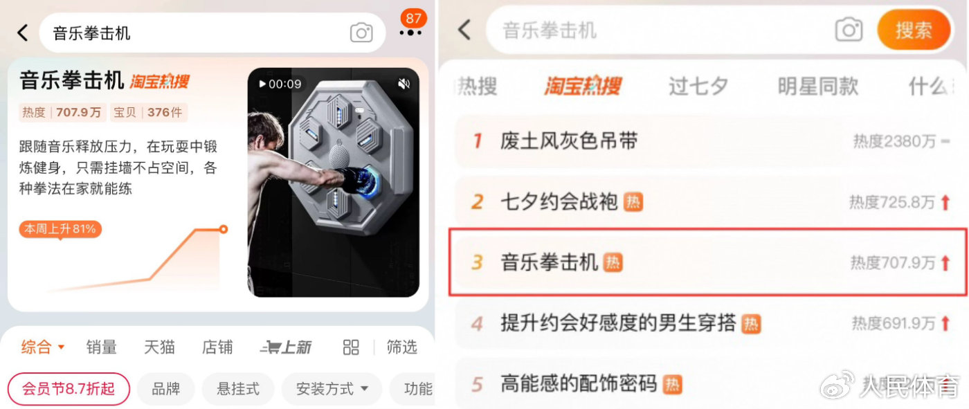 人民体育点赞淘宝运动会:国民电商平台的责任和担当(图3) 人民体育点赞淘宝运动会:国民电商平台的责任和担当(图3)