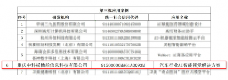 摇橹船科技入选工信部工业文化发展中心“AI产业创新场景应用案例”(图2)