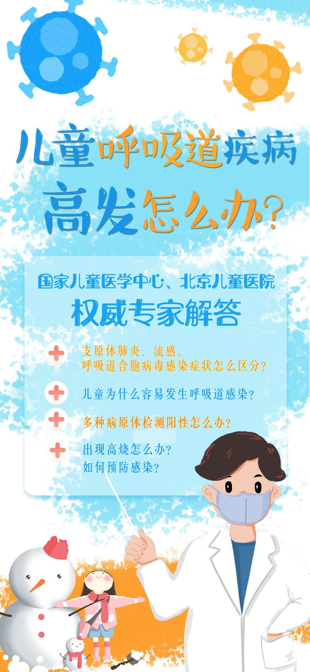 儿童呼吸道疾病高发怎么办?权威专家解答 儿童呼吸道疾病高发怎么办?权威专家解答(图1)
