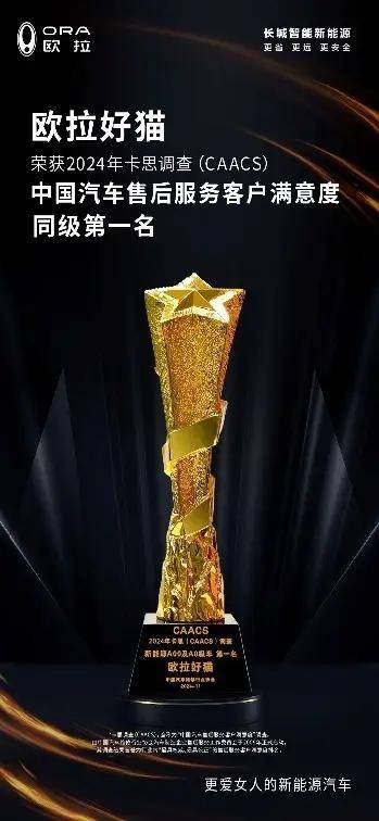 权威见证实力！欧拉好猫斩获“中国汽车售后服务客户满意度”大奖