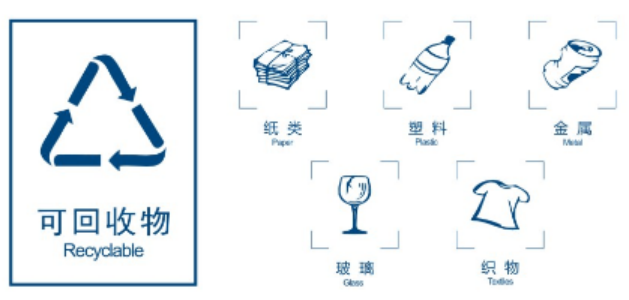 垃圾分类小能手