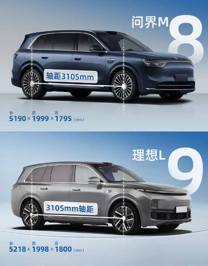 未来感爆棚！问界M8或成新能源市场新宠(图3)