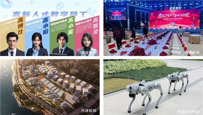 国贸地产荣登中国房地产综合实力TOP20(图16)
