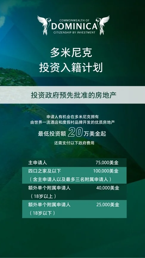 揭秘多米尼克投资入籍计划的综合优势(图3)