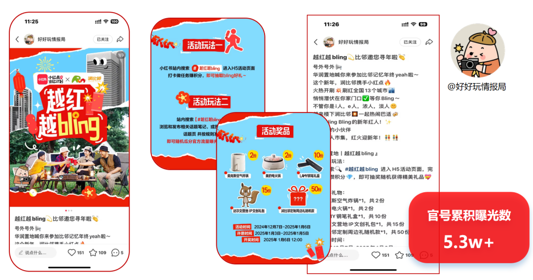 华润置地携手小红书房产营销第一品牌红薯互娱启动行业首个小红书IP营销(图4)
