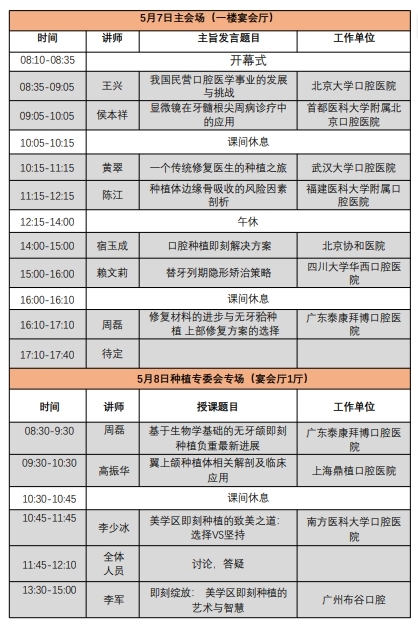高振华受邀江西省口腔医学会学术年会 鼎植专利穿翼种植新路径让缺牙人笑开怀(图2)
