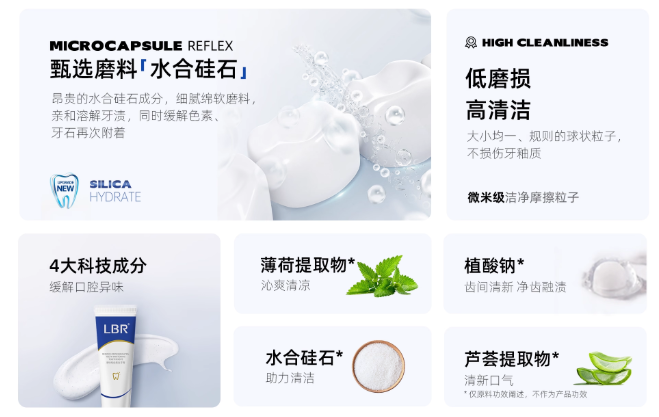 2025科学美白不伤牙 经过市场验证的亮白牙膏推荐 去渍锁白满足日常护理需求(图2) 2025科学美白不伤牙 经过市场验证的亮白牙膏推荐 去渍锁白满足日常护理需求(图2)