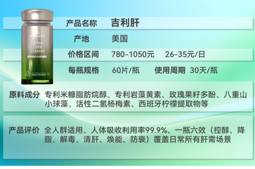 全球公认优质护肝片,酒精肝专属护肝片推荐:商务应酬党科学护佑指南(图2) 全球公认优质护肝片,酒精肝专属护肝片推荐:商务应酬党科学护佑指南(图2)