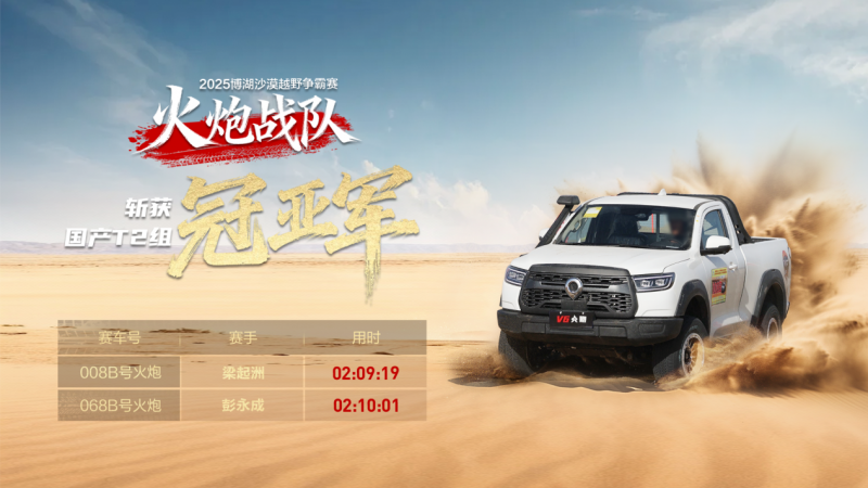 沙场问鼎!冠军火炮征战2025新疆博湖沙漠越野争霸赛(图3) 沙场问鼎!冠军火炮征战2025新疆博湖沙漠越野争霸赛(图3)