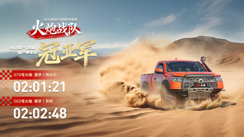沙场问鼎!冠军火炮征战2025新疆博湖沙漠越野争霸赛(图4) 沙场问鼎!冠军火炮征战2025新疆博湖沙漠越野争霸赛(图4)