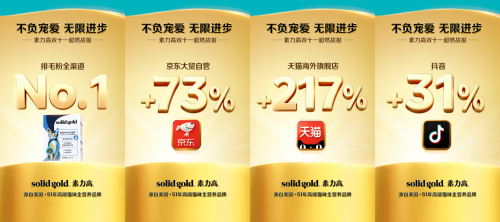 全家庭营养健康矩阵驱动增长，健合集团领跑双十一健康消费赛道！(图7)