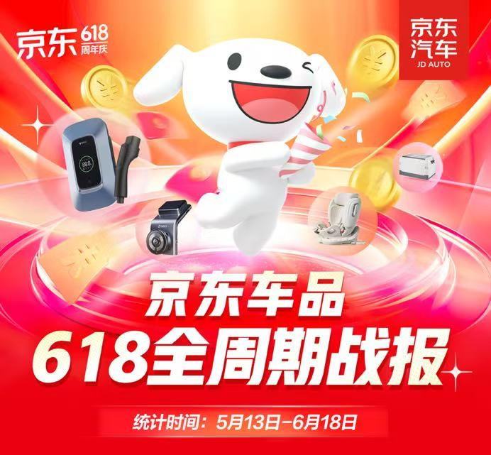 这届车主安全意识更强！ 京东汽车618安全座椅成交额同比增长60%