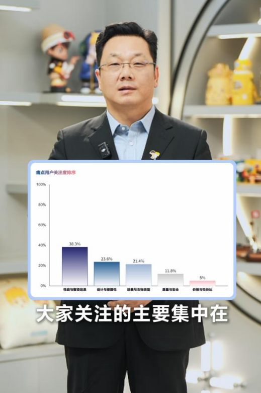 从“用户痛点”到“AI解决方案”，海尔小家电将在AWE给出怎样的答案？(图1)