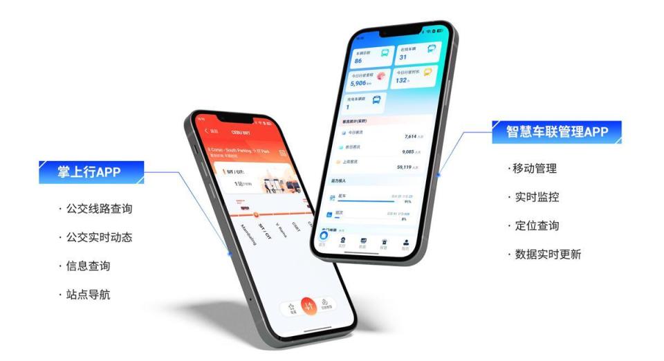 磁北科技“公交智能调度系统”重塑公共交通运营新范式(图4)