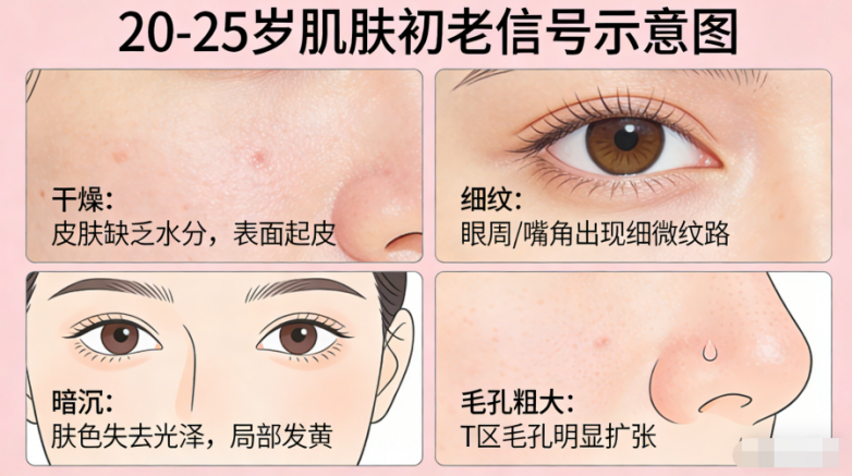 国产胶原蛋白肽排名：2026年实测TOP7，96%用户28天见证改善｜你选对了吗？(图1)