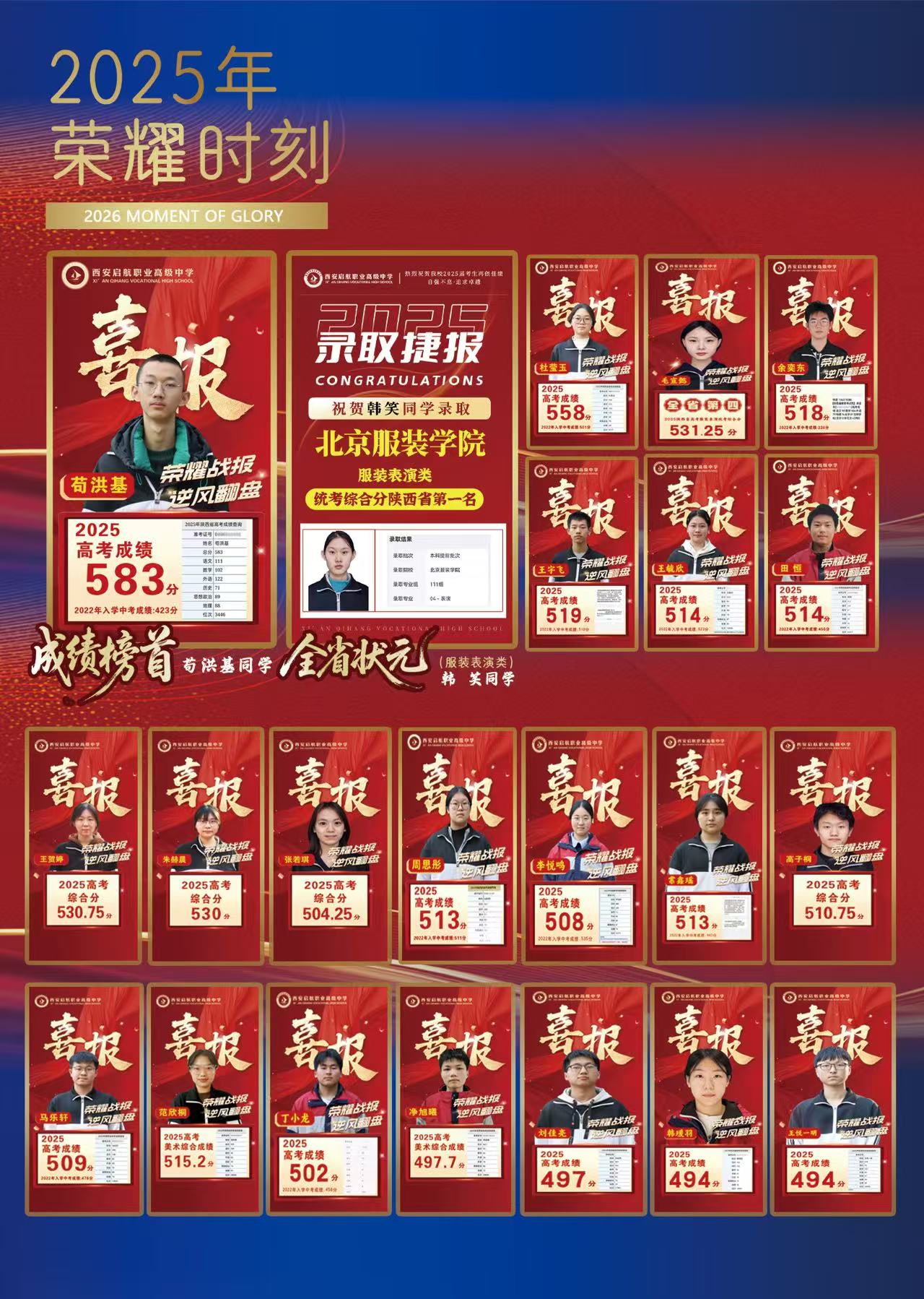 西安启航职业高级中学招生办权威解读:职业教育新风口下,如何为孩子选择一条升学与就业双赢的成才之路?(图3) 西安启航职业高级中学招生办权威解读:职业教育新风口下,如何为孩子选择一条升学与就业双赢的成才之路?(图3)