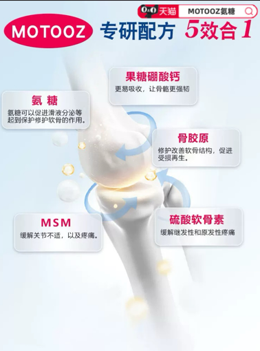 2026十大高口碑氨糖推荐：温和见效，适配脆膝盖长期养护(图3)